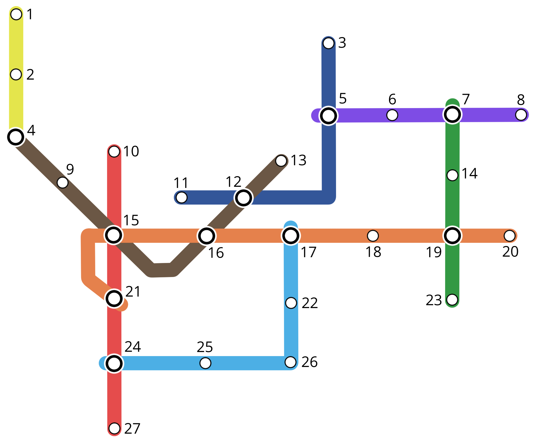 Subway Lines puzzle